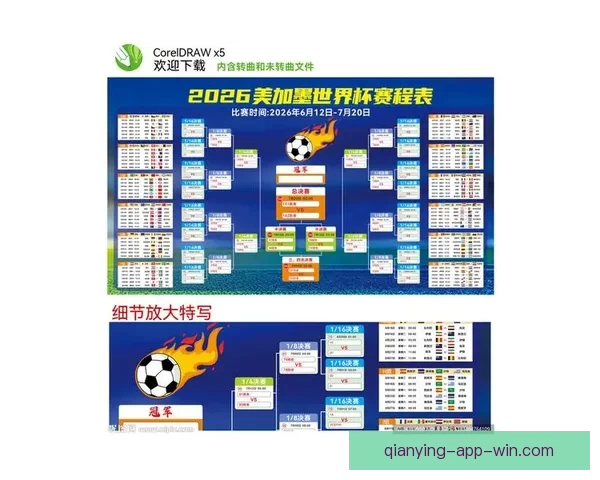 2026年世界杯赛程精彩回顾与全球足球盛宴全解析